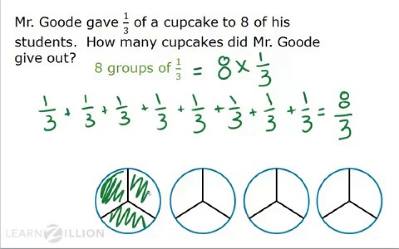 Multiply By Fractions: Using Repeated Addition | Learnzillion