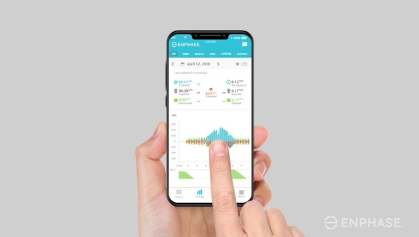Introduction to the Enlighten mobile app
