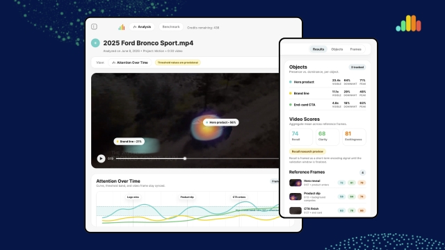How to predict your video’s attention, recall and impact