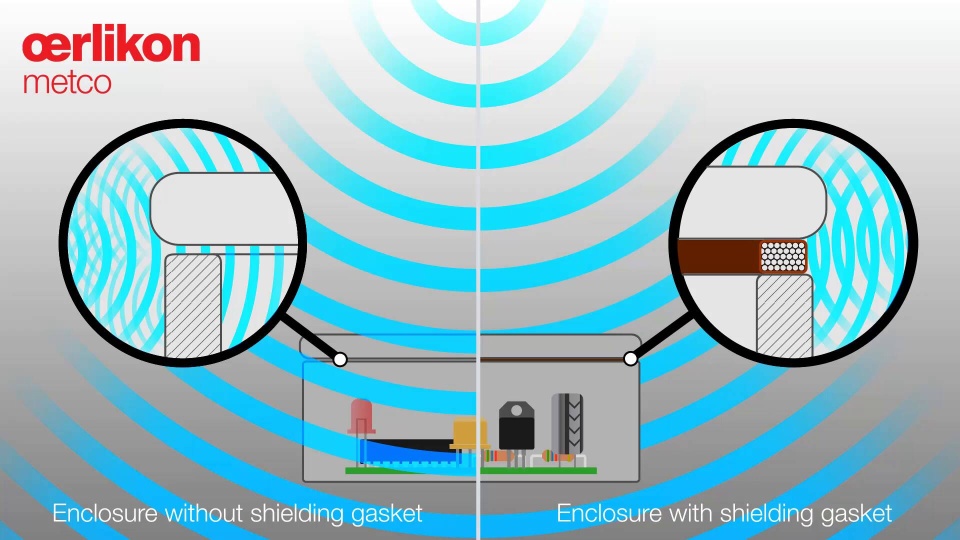 Video: Elektromagnetische Störungen (EMI) und Hochfrequenzstörung (RFI) mit und ohne Beschichtungslösung