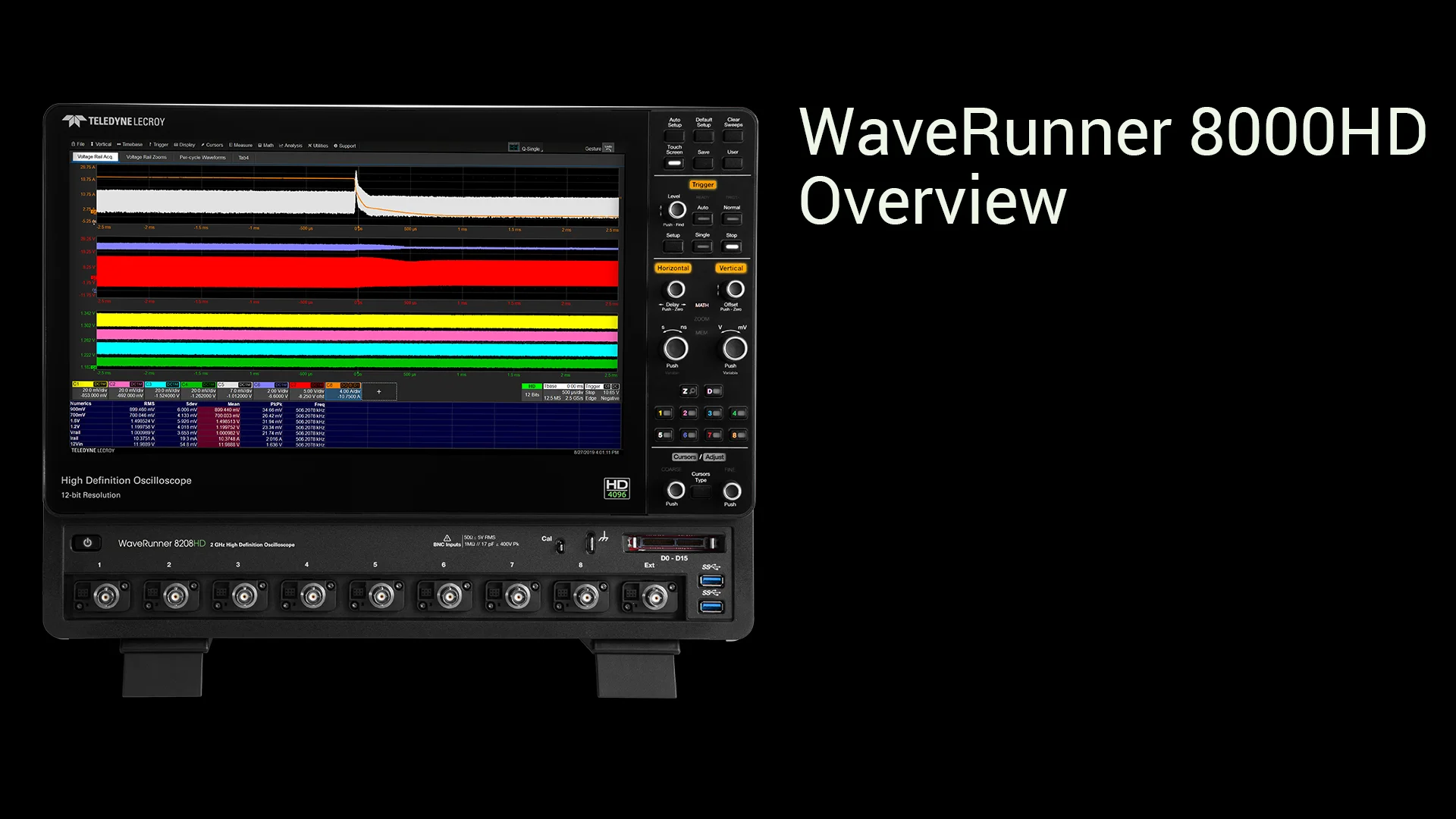 WaveRunner 8000HD 8チャンネルオシロスコープ -Teledyne LeCroy