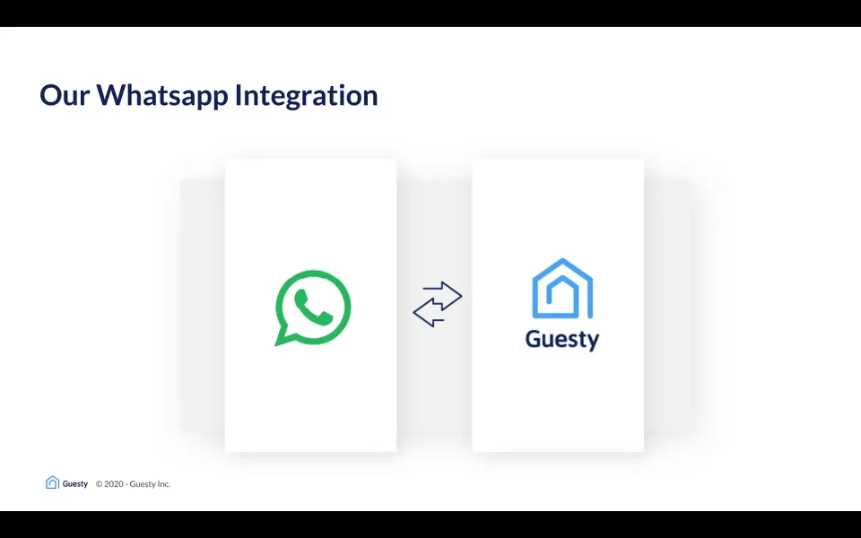 Leveraging WhatsApp to perfect your guest communication - Guesty