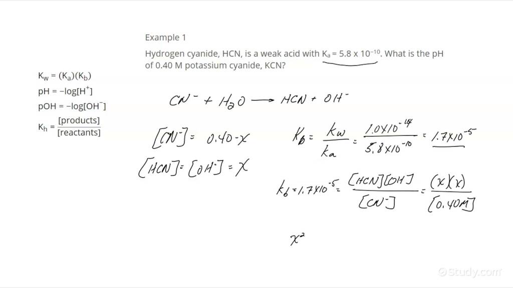 How to Calculate pH of Salt Solutions Chemistry