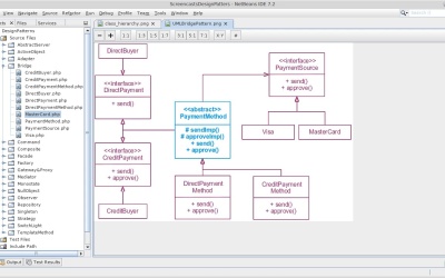 Agile Design Patterns - Bridge Pattern