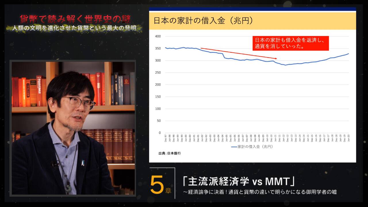古代ギリシャと海底に沈む貨幣」お金は持ち歩く必要がない？私たちが1万円札で物が買える理由｜貨幣で読み解く世界史の謎〜財務省が信じる「経済学」はどこで間違えたのか？  ｜ダイレクトアカデミー