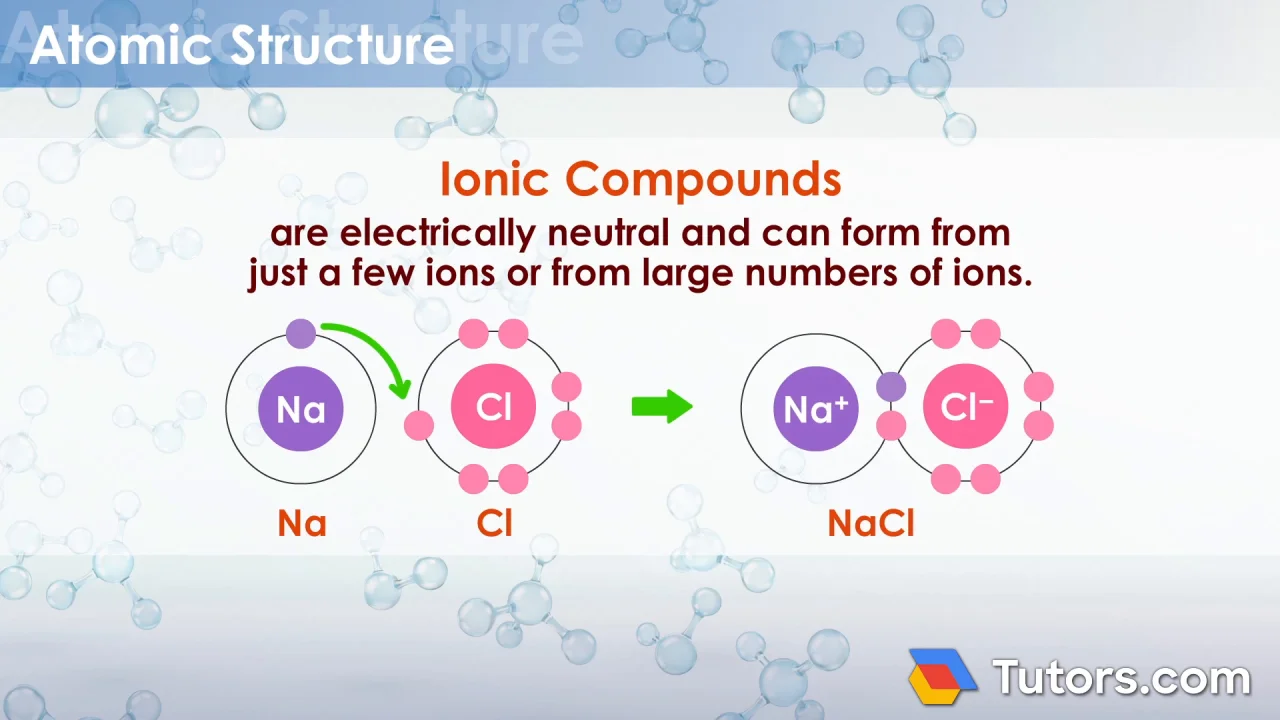 ionic compounds examples and their uses