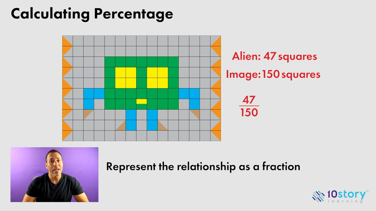 Calculating Percentage