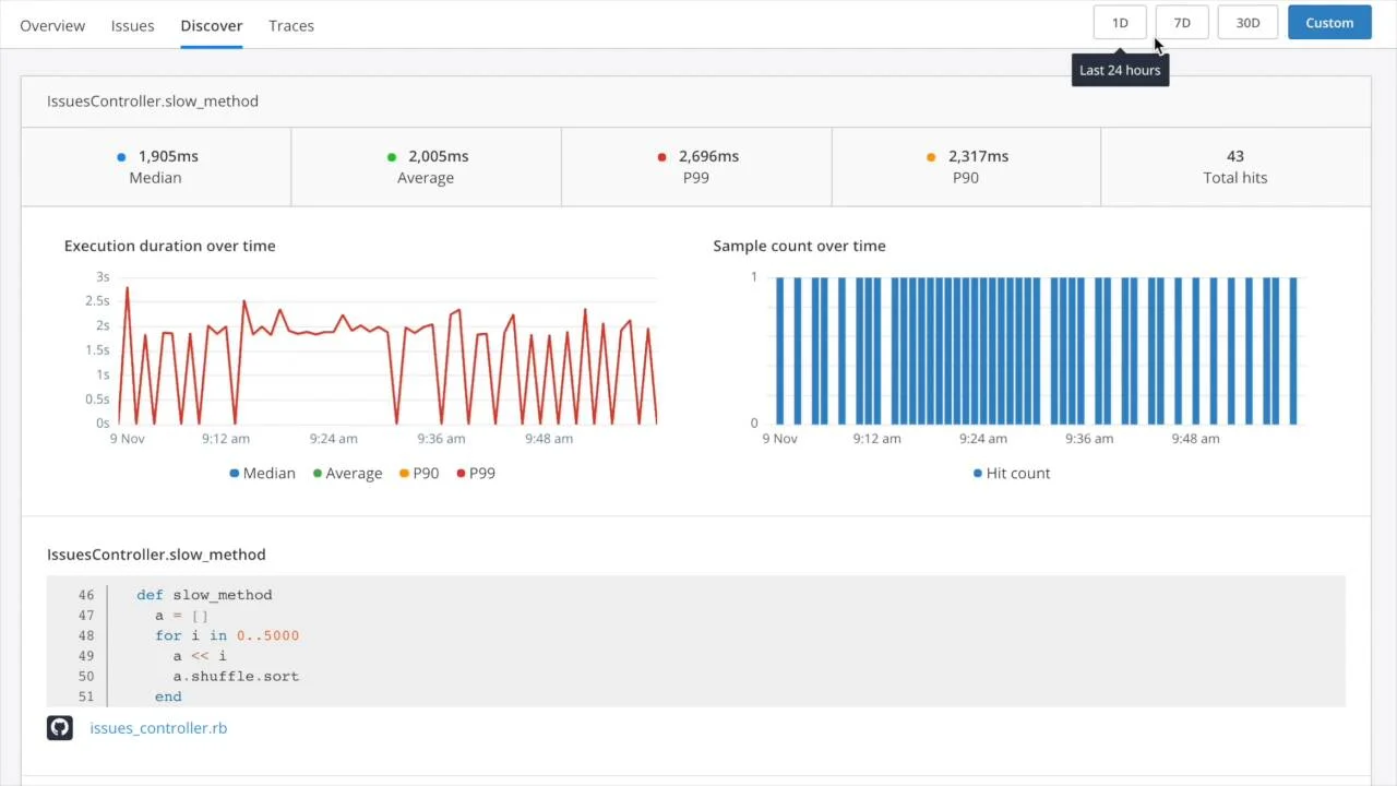 APM Testing Environment