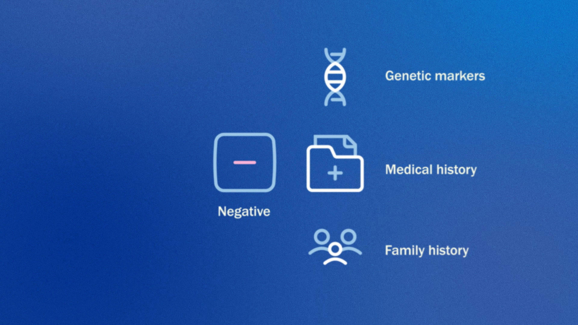 Myriad Genetics
