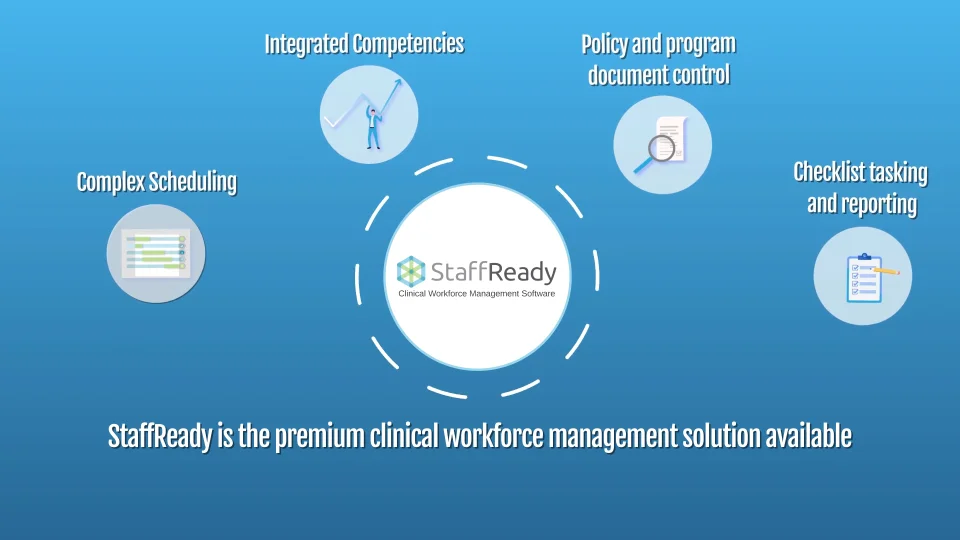 StaffReady | Healthcare Management Software