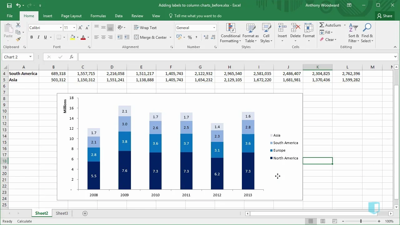 How to display outside end data labels in excel
