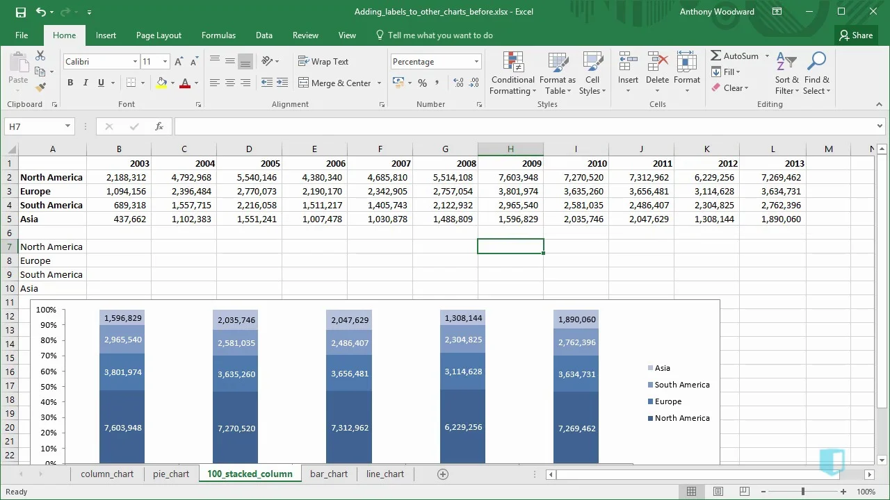 Adding labels to excel chart