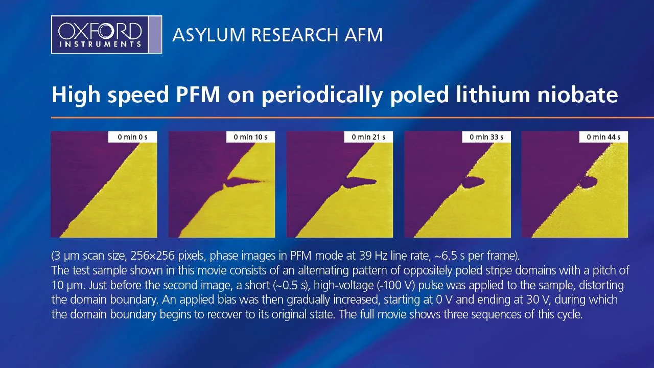 Turns Out that a Cypher AFM is an Absolutely Terrible Earthquake Detector!  - Asylum Research Learning Centre