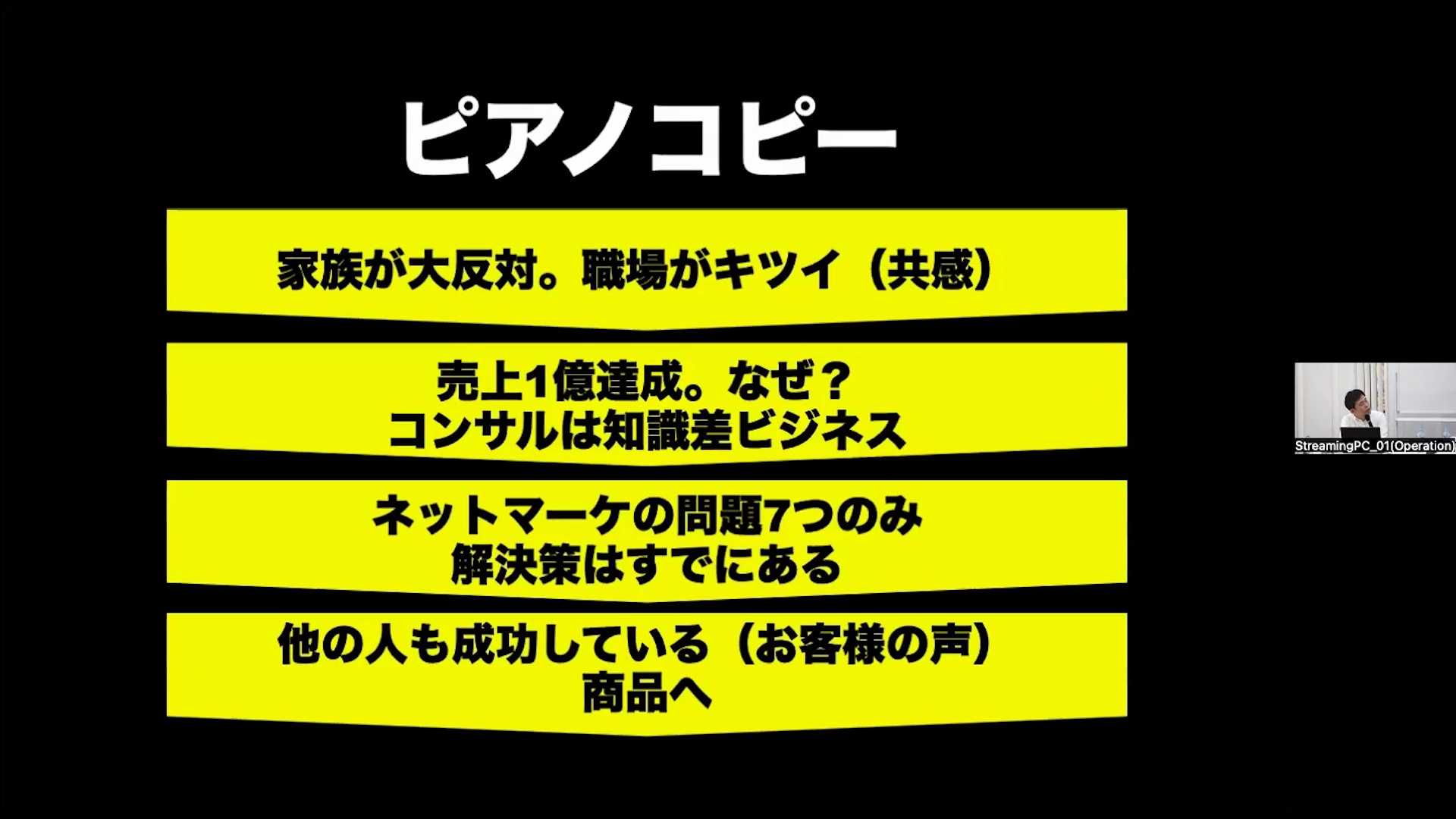 【セールスライター認定コース・セールスライティングテンプレート習得コース】 激安な ダイレクト出版 テンプレート習得コース セールスライター認定