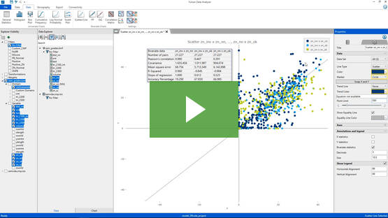 Learn about the Data Analyser Basics Online Training course
