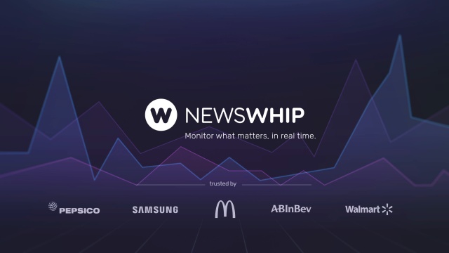 Top Websites Leaderboard for web publisher ranking - Newswhip