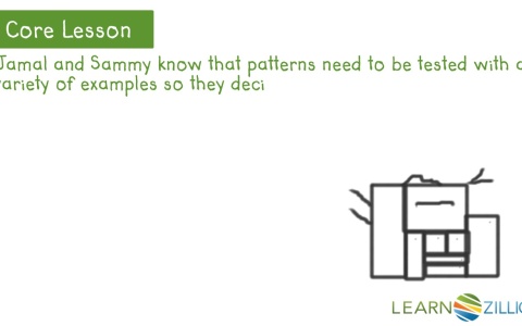 Lesson 15 Understand Multiplication As Scaling Ready Mon Core