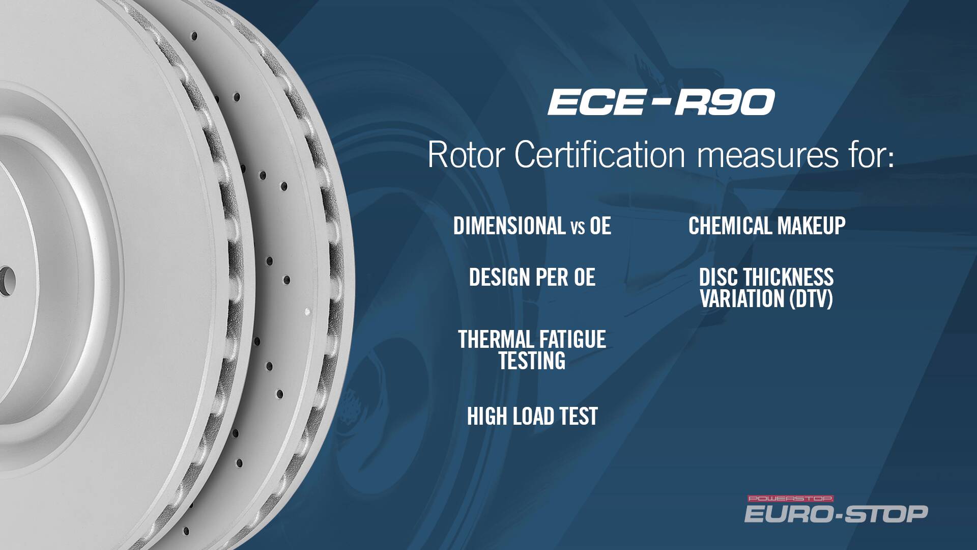 Euro-Stop ECE-R90 Brake Kit For European Vehicles