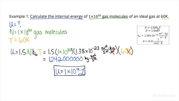 What Is Internal Energy Of A System In Thermodynamics