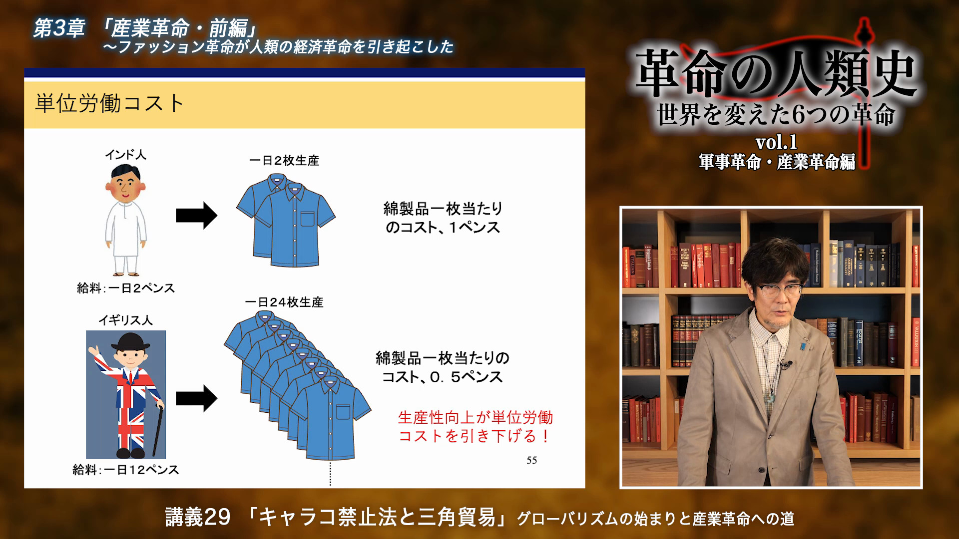 講義25 「産業革命はなぜイギリス以外では考えられなかったのか