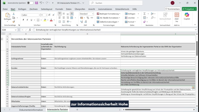 ISMS Build-up: Interessierte Parteien identifizieren & dokumentieren