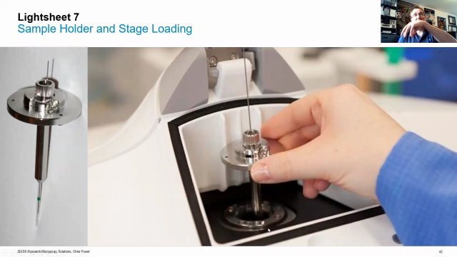 Delve into Light Sheet Microscopy: A Historical Perspective