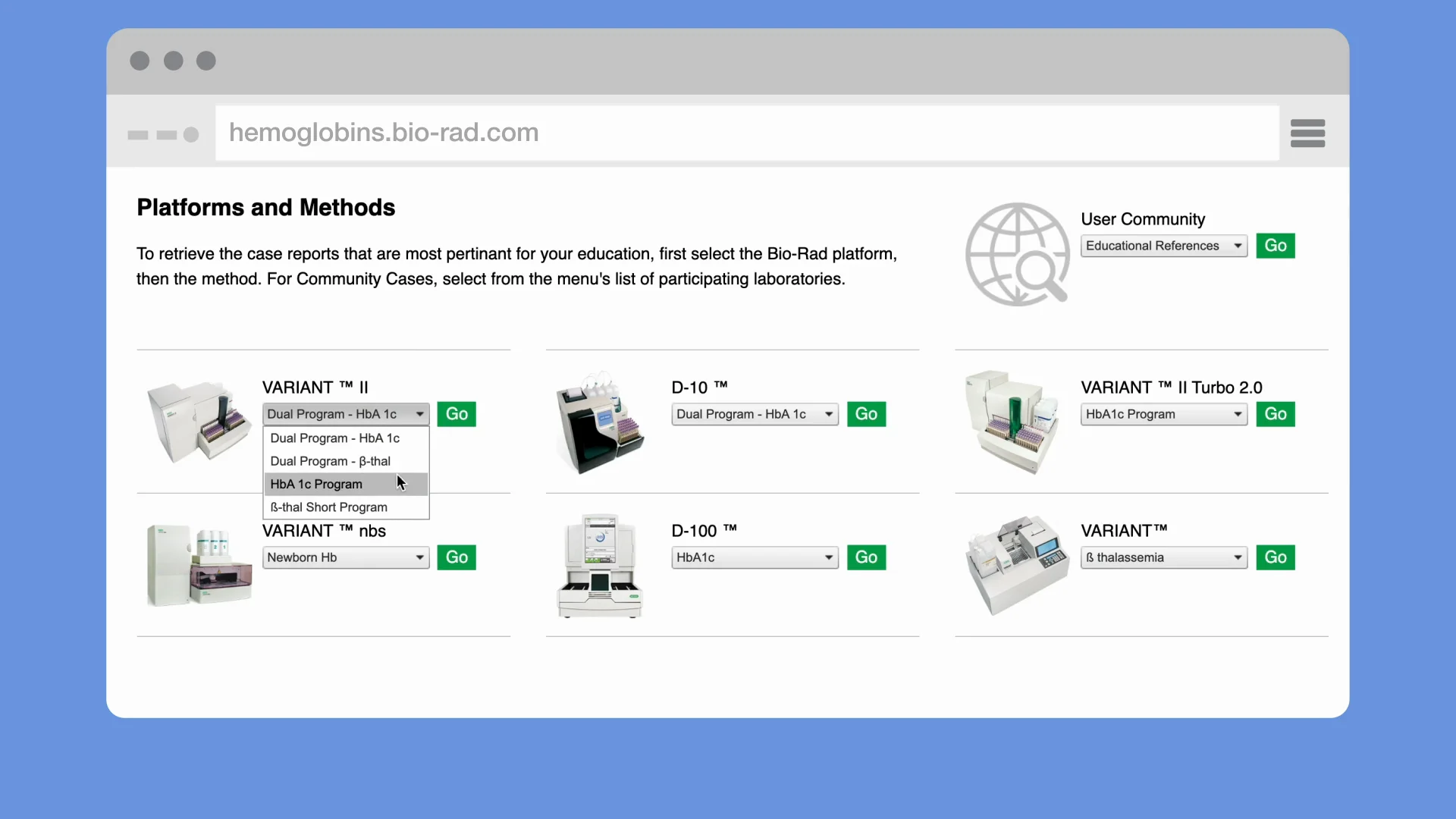 TYK Library of Variants