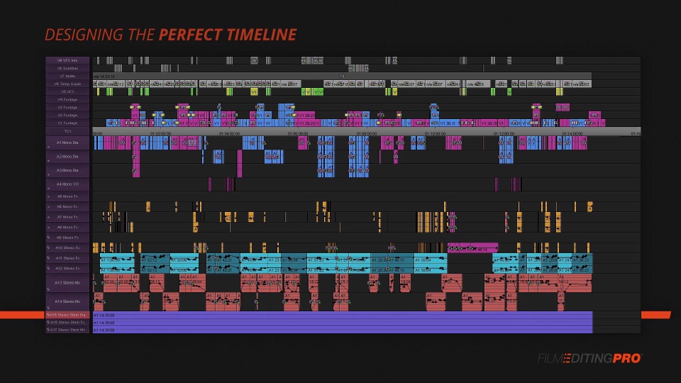 Video Courses – Secrets of Creative Editing 2 6bfe7081748217283165f35f861c7f976c3316de