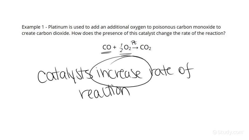 Predicting How the Reaction Rate Varies with Catalysts | Chemistry ...