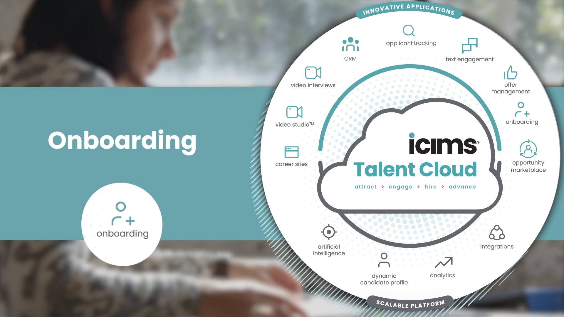 iCIMS Onboarding