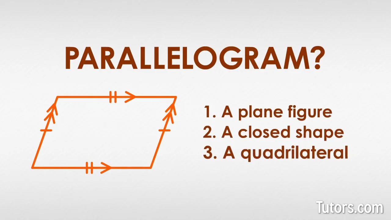 parallelogram shapes and names