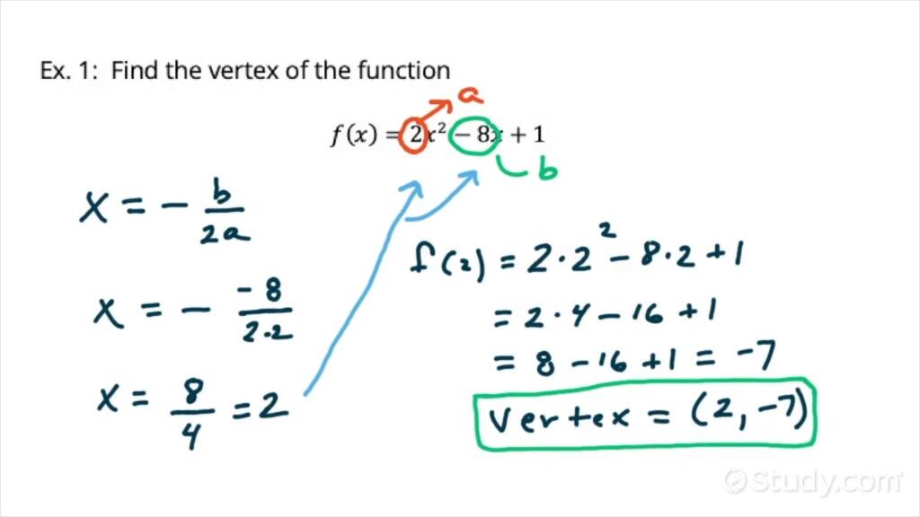 How to Find the Vertex from the General Form of an Equation | Algebra ...