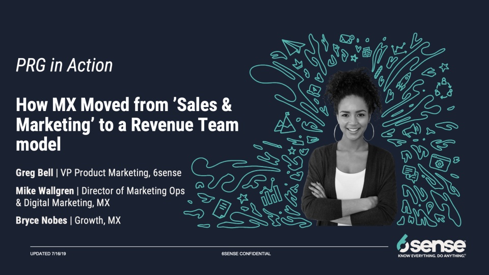 MX Powers their Entire Revenue Org with Intent