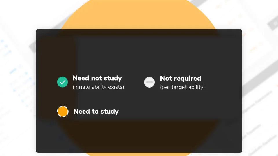 680 to 730 in 2 months  Scoring GMAT 700+ using data and hyper