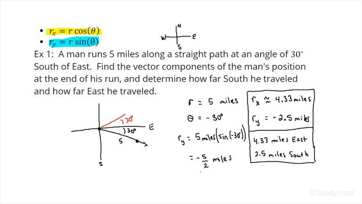 How To Calculate The Vector Components Of An Objects Position In Two Dimensions Physics 3435