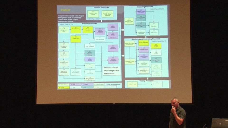 Project Management Tips for Successful Ignition MES Implementations