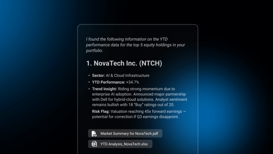 Turning Operational Chaos <br />Into Strategic Clarity