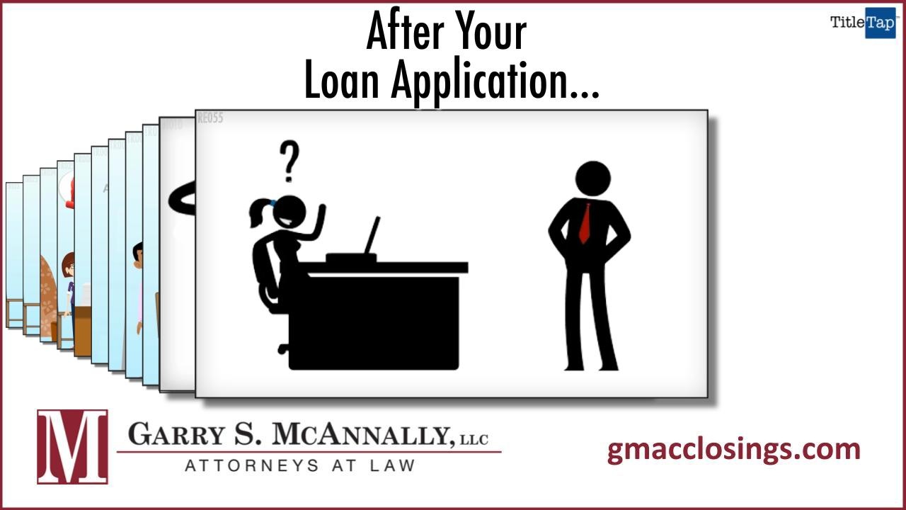 What Happens After I've Applied For My Loan? Millbrook, Prattville