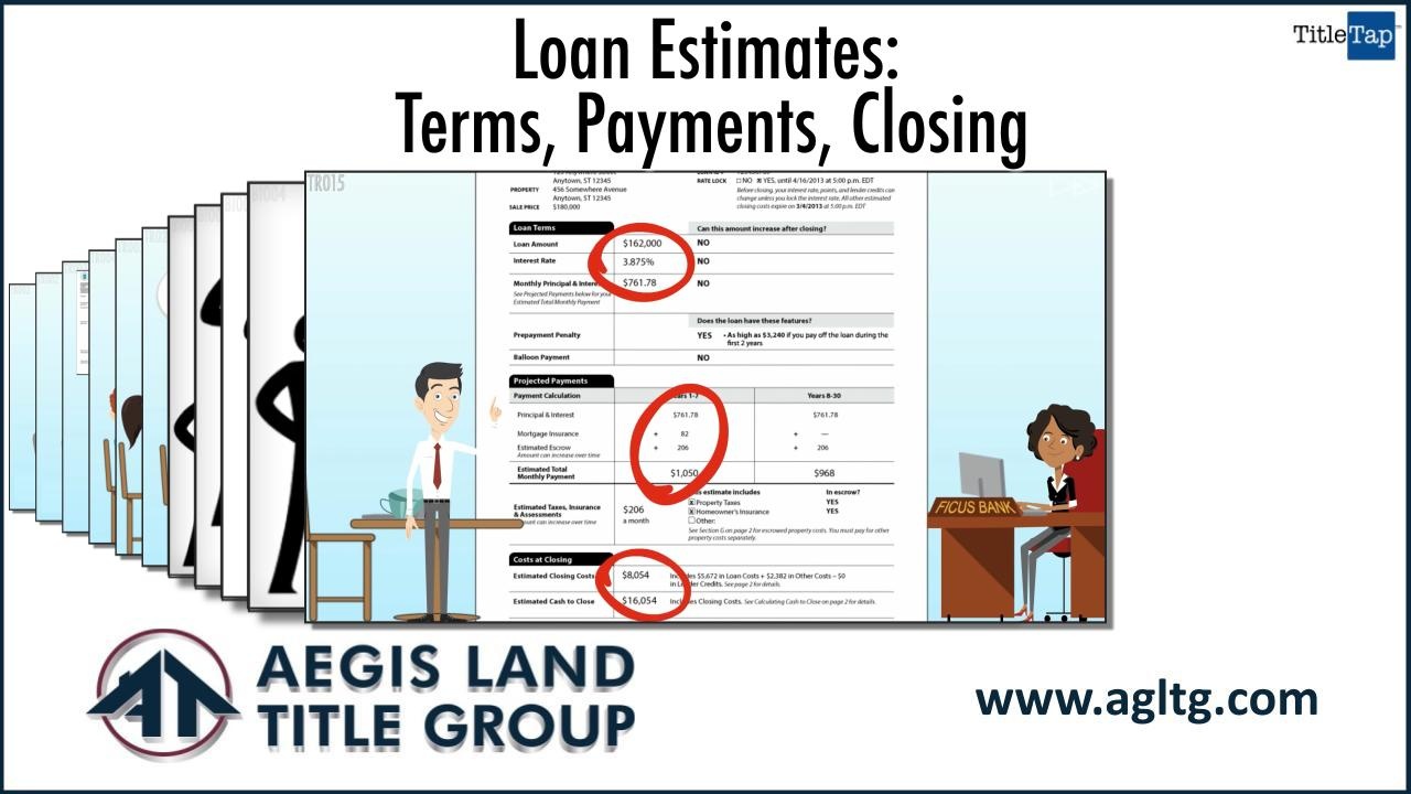 Understanding Your Loan Estimate Terms, Payments and Closing Costs