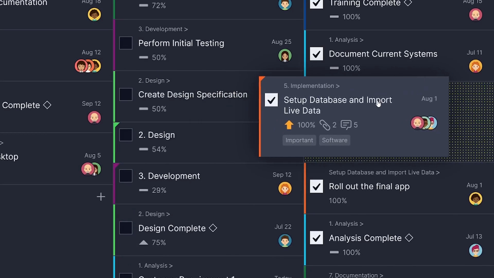 Project management training video (99nrox4acy)