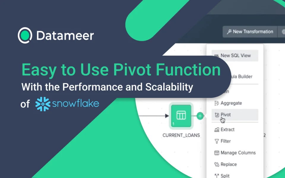 How To Use Pivot To Convert Rows To Columns In Sql Server Db? - Datameer