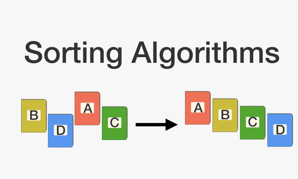 Easy and effective way to improve sort order algorithm