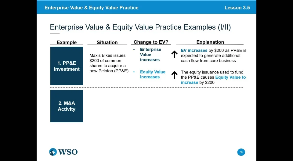 Inside lvmh - module 1 lvmh certificate - module 1 The Values of