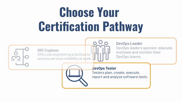 Professional-Cloud-DevOps-Engineer Prüfungsfrage