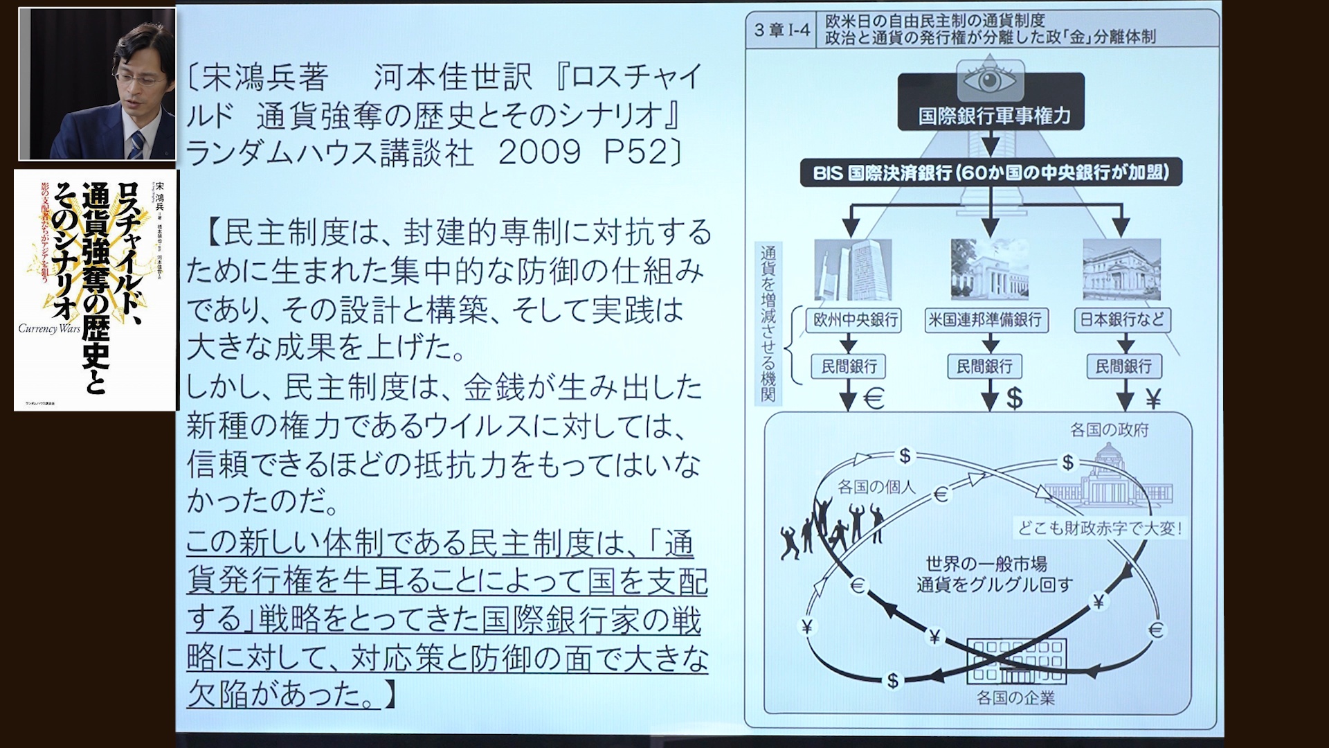 図解＞ 階級社会としてのフリーメイソン｜「THE KINGMAKER」〜下巻・フリーメイソン 秘密結社の教え 編〜 ｜ダイレクトアカデミー