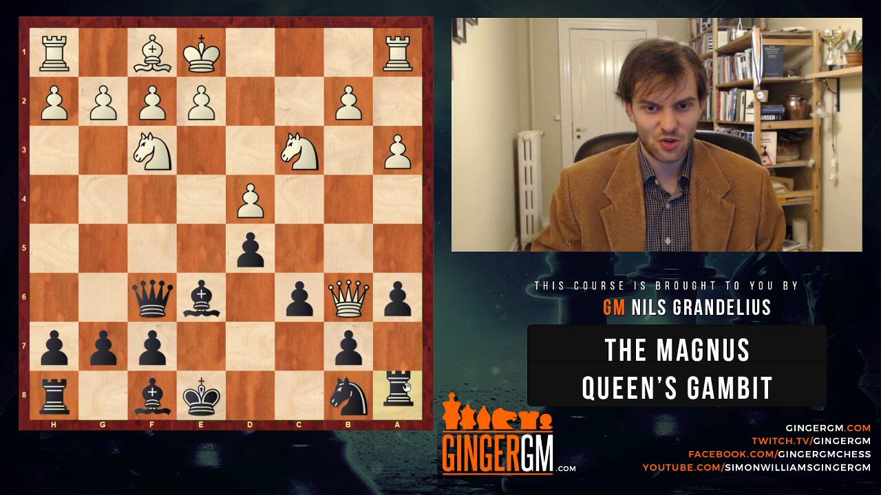 gingergm