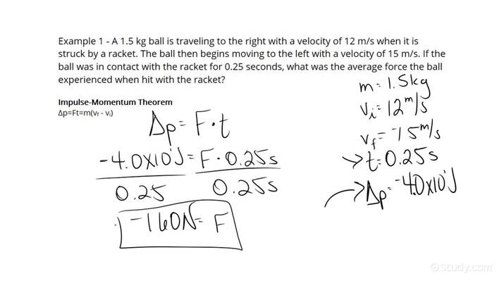 How To Use The Impulse Momentum Theorem To Calculate The Average Force 