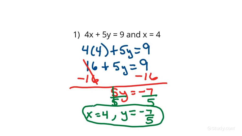 How to Solve a Linear Equation Using Substitution | Algebra | Study.com