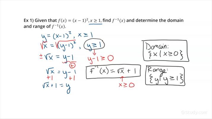 Determining The Domain Range Of The Inverse Of A Function 