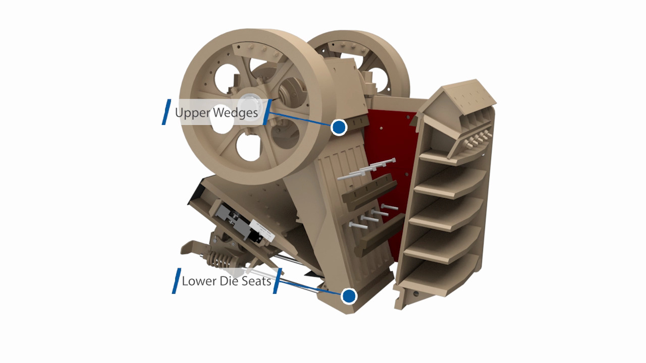 Pioneer® Jaw Crushers - Astec